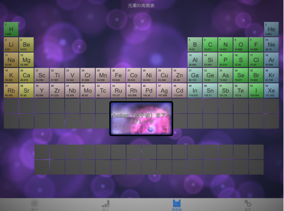 物理や化学を習う人必見 原子核の構造を立体的に見ることのできるアプリnuclear 原子核 を紹介 平川ブログ